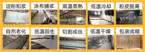 粉條機(jī)工藝價(jià)格差異大,到底哪一種更好用?看完這2點(diǎn)分析就懂了